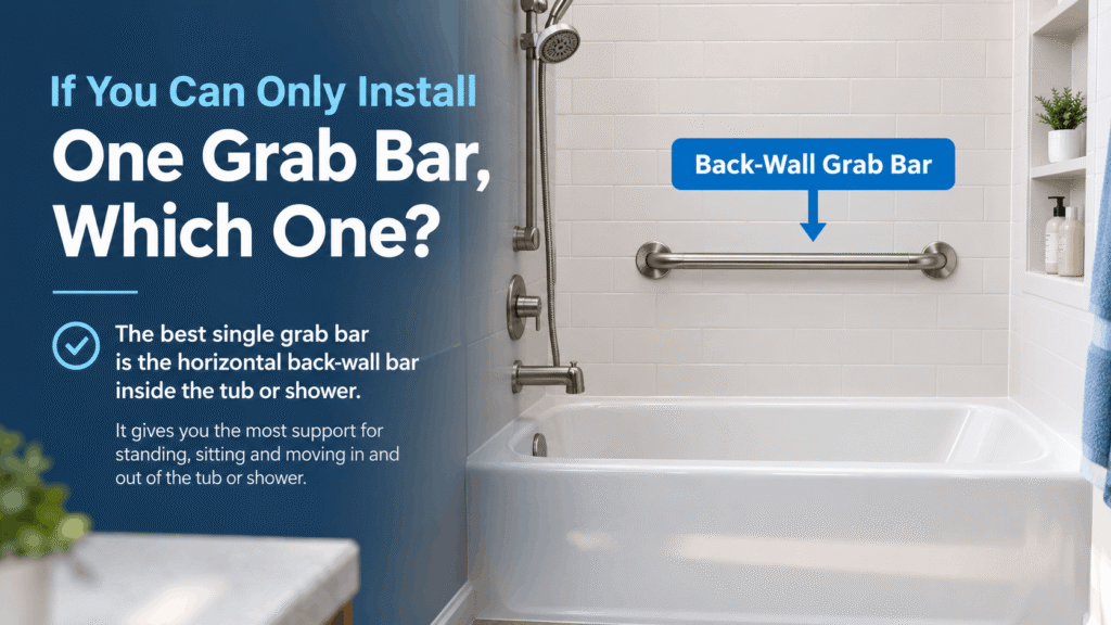 One horizontal grab bar installed on the back wall of a bathtub